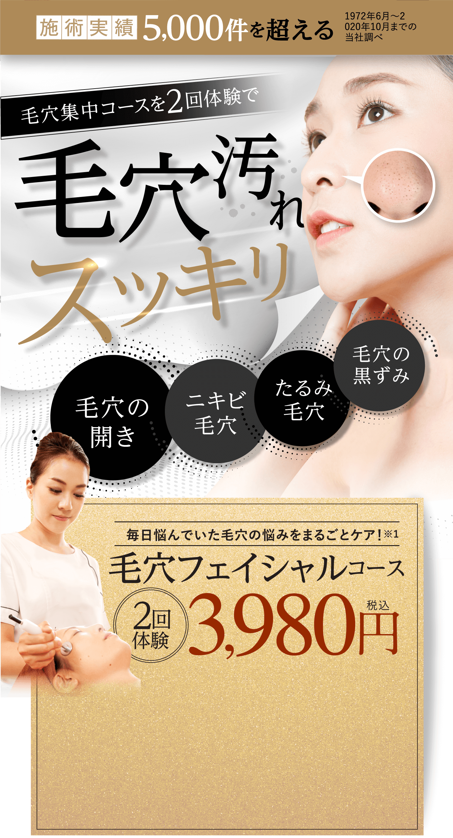 施術実績 5,000件を超える 1972年6月～2 020年10月までの 当社調べ 毛穴集中コースを2回体験で 毛穴汚れ スッキリ 毛穴の開き ニキビ毛穴 たるみ毛穴 毛穴の黒ずみ 毎日悩んでいた毛穴の悩みをまるごとケア！※1 毛穴フェイシャルコース 2回体験 3,980円税込