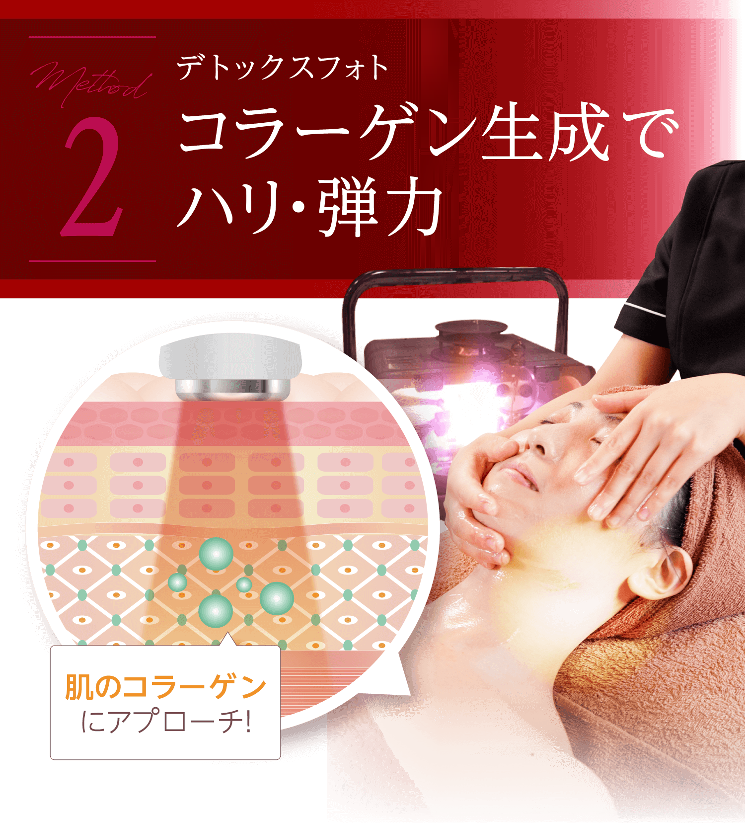 Method2 デトックスフォト コラーゲン生成で ハリ・弾力 肌のコラーゲンにアプローチ！