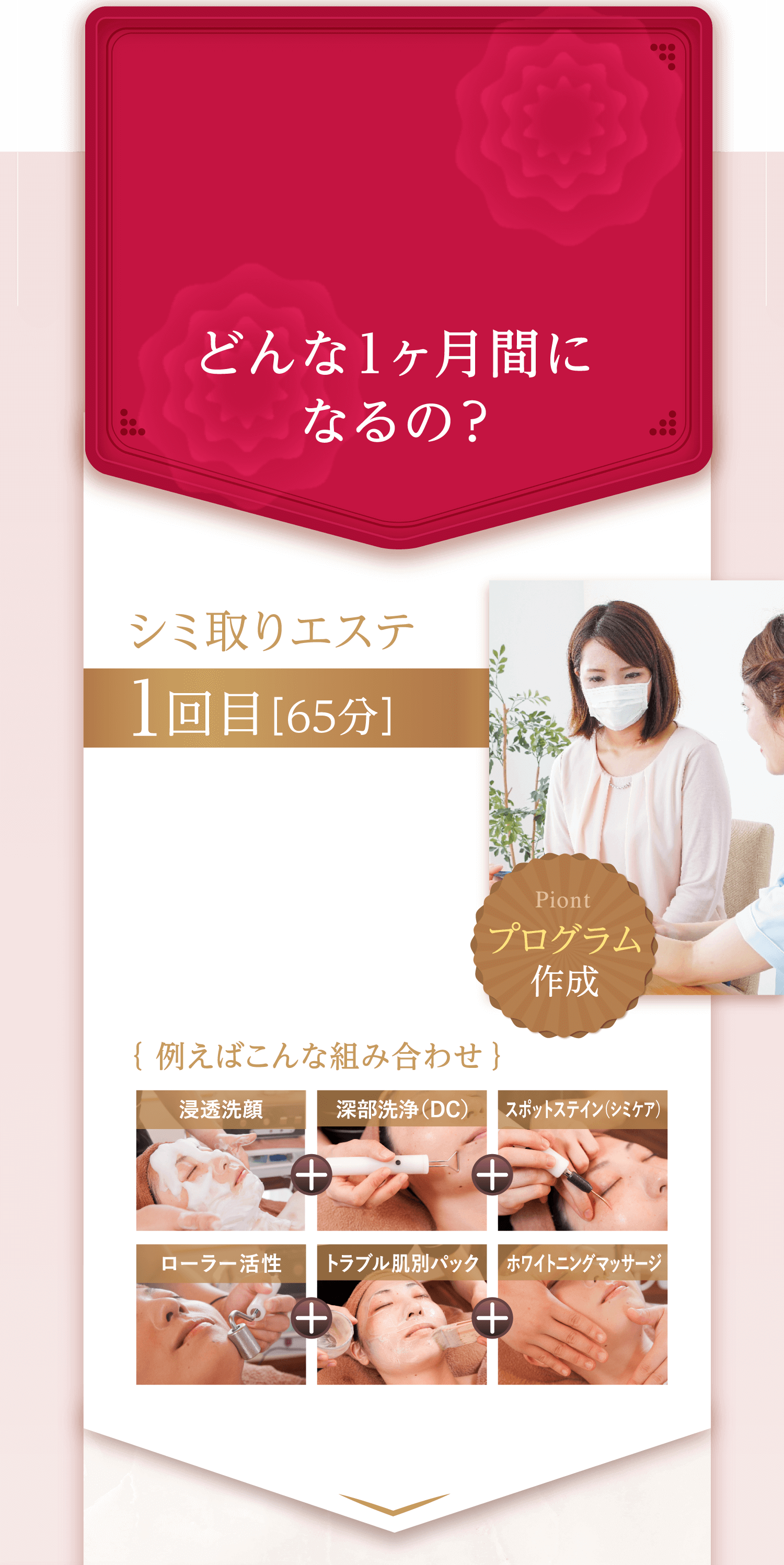 どんな1ヶ月間になるの? シミ取りエステ 1回目［65分］Piont プログラム
作成 ｛ 例えばこんな組み合わせ ｝ 浸透洗顔 深部洗浄（DC） スポットステイン（シミケア） ローラー活性 トラブル肌別パック ホワイトニングマッサージ